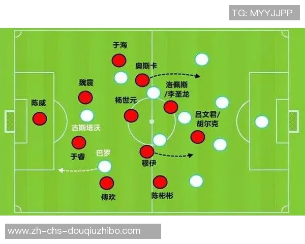 足球中场休息的战术调整与球员心理调适的重要性分析