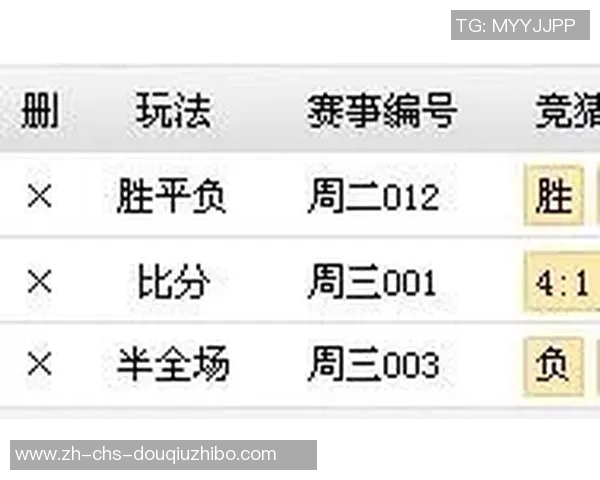 足球混合过关计算器助你轻松掌握投注技巧与胜率分析方法